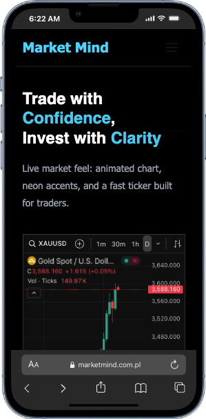 Image for project: Market Mind